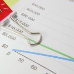 simulateur de coûts employeur : calculez facilement les charges et coûts liés à l'embauche de personnel pour optimiser votre budget.